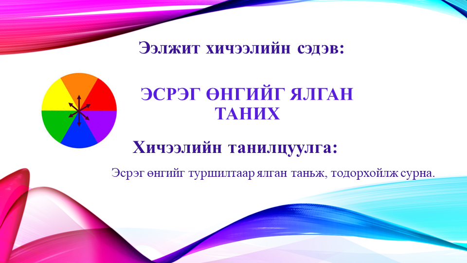 Мэдлээ | Цахим контент